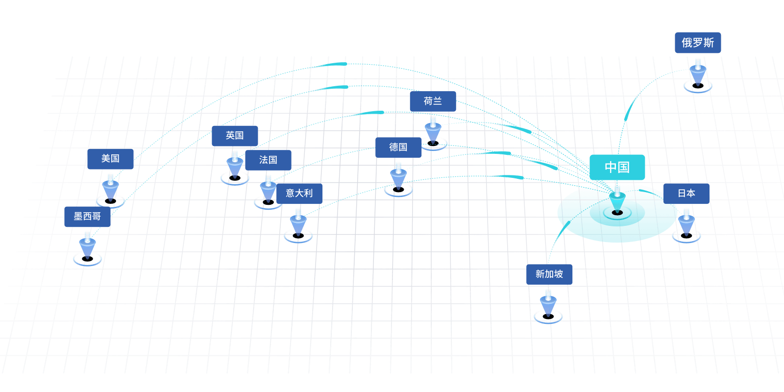 甄云科技18年數(shù)字化實(shí)踐-專業(yè)定制全行業(yè)采購(gòu)場(chǎng)景srm系統(tǒng)